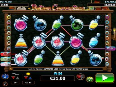 Slot Brand Image for Potion Commotion