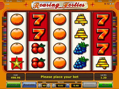 Slot Brand Image for Roaring Forties