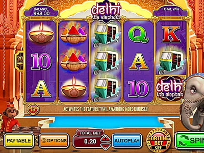 Slot Brand Image for Delhi the Elephant