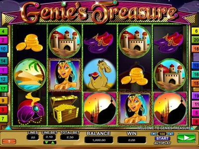 Slot Brand Image for Genie's Treasure