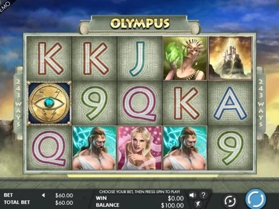 Slot Brand Image for Olympus