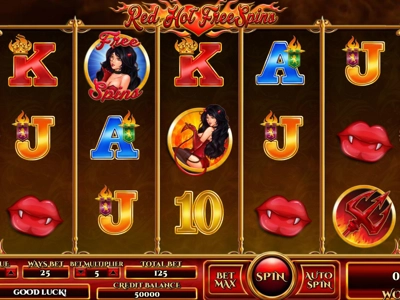 Slot Brand Image for Red Hot Free Spins